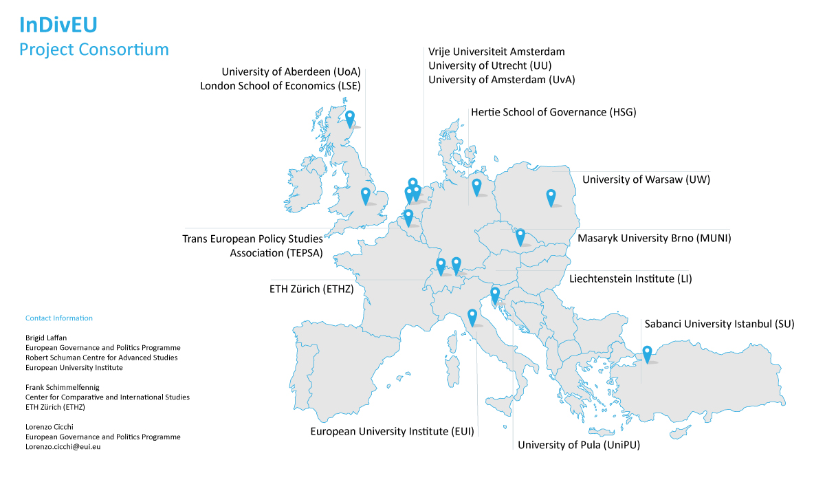 Map of the InDivEU Project Consortium